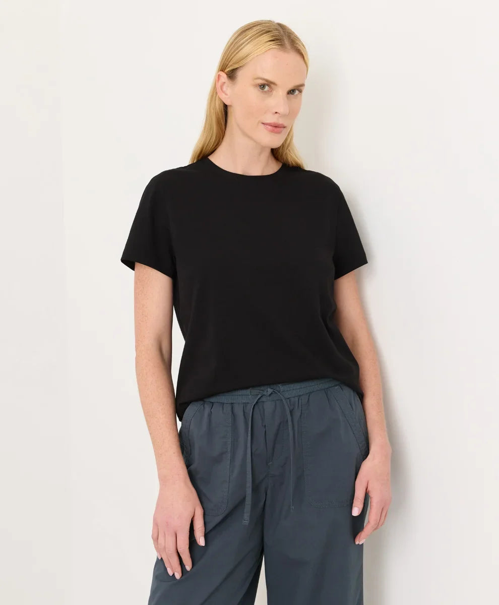clothingpact.it.com