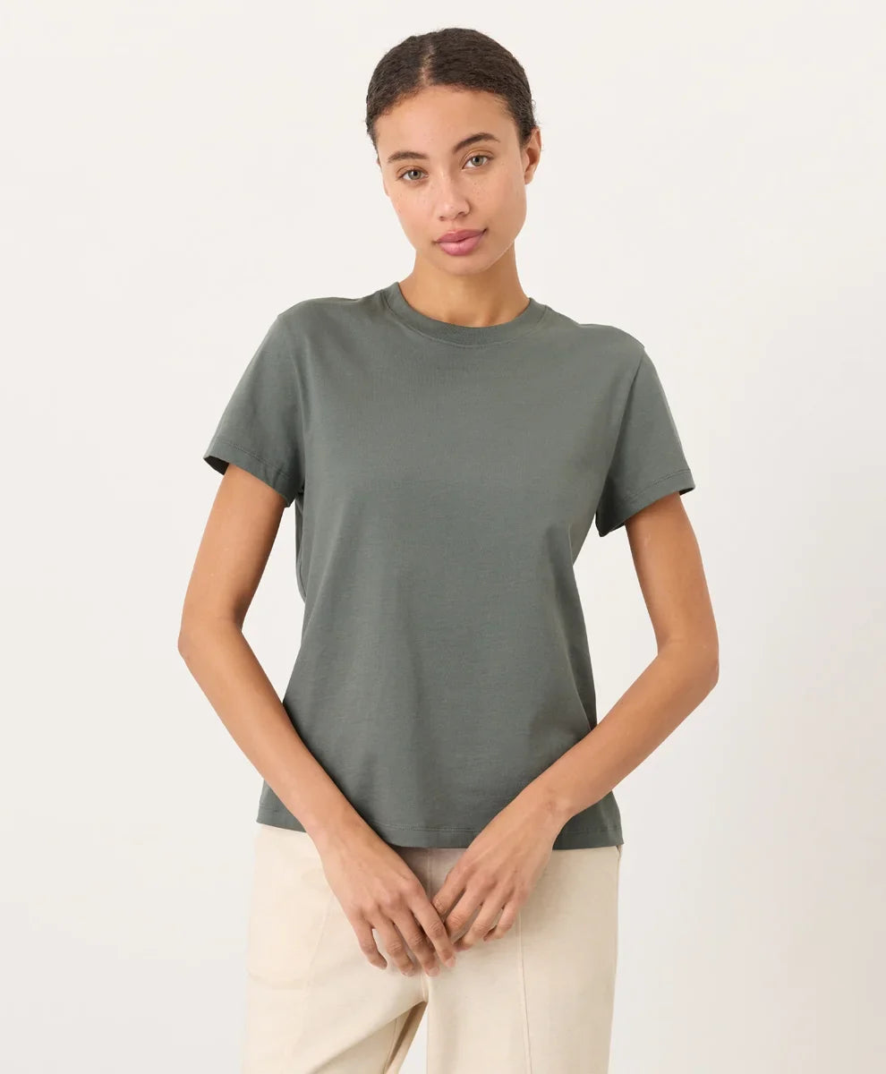 clothingpact.it.com