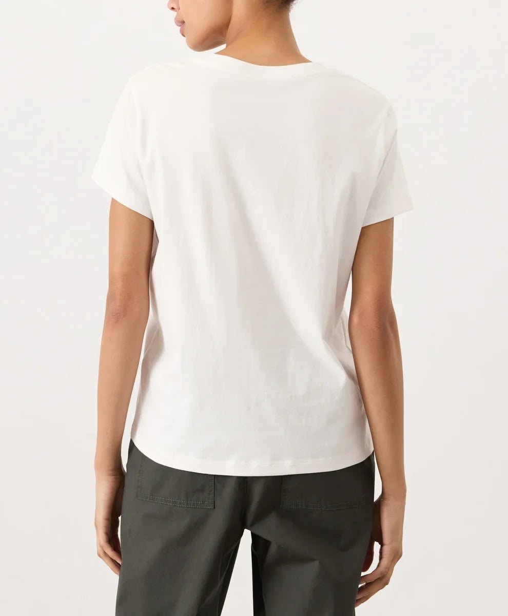 clothingpact.it.com