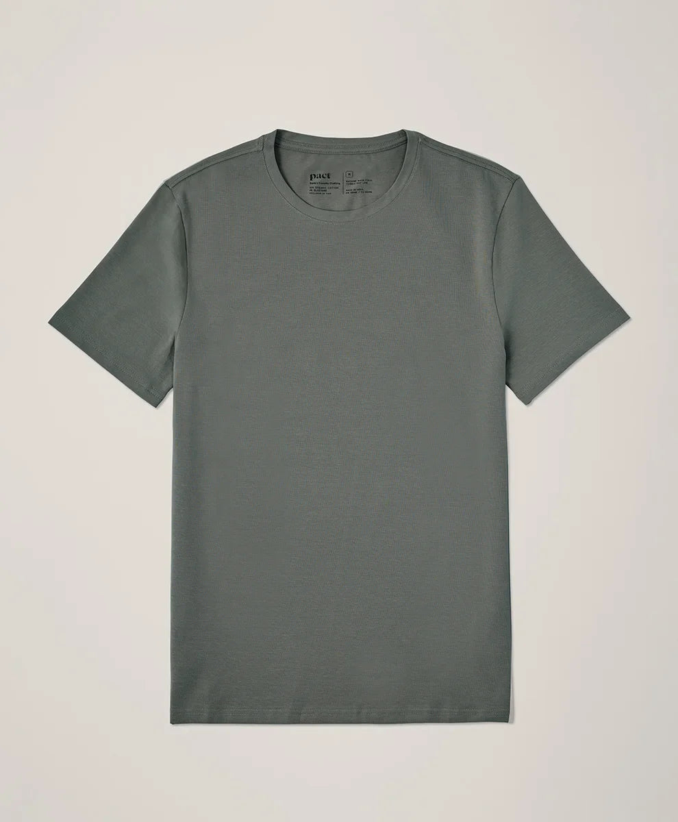clothingpact.it.com