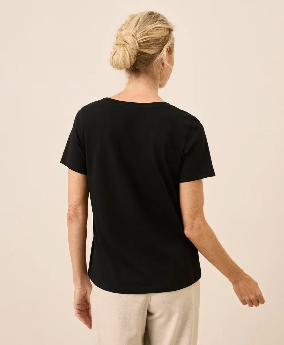 clothingpact.it.com