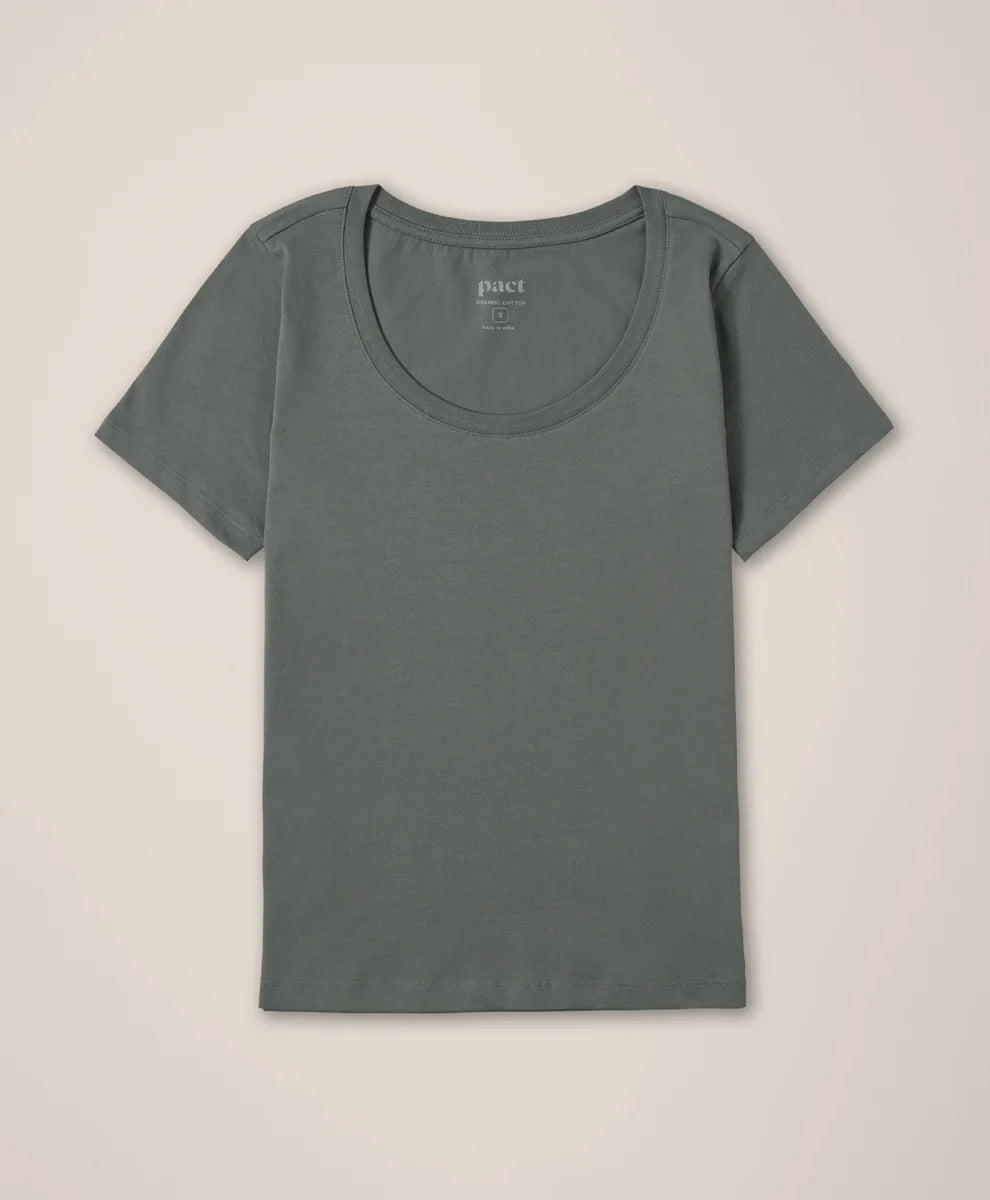 clothingpact.it.com