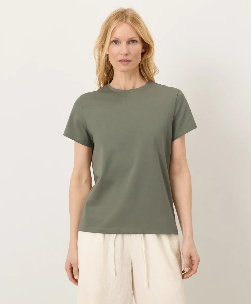 clothingpact.it.com