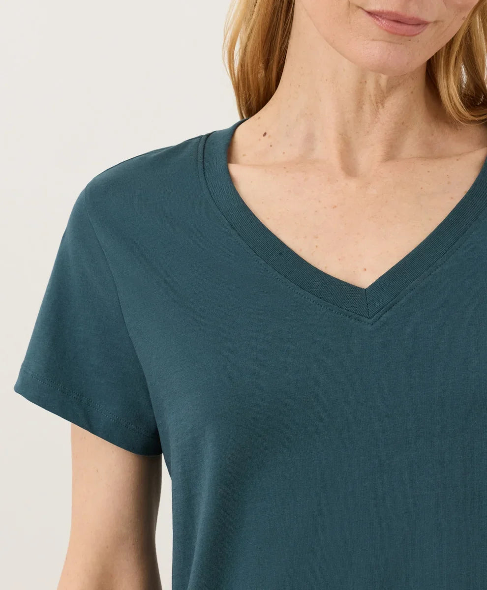 clothingpact.it.com