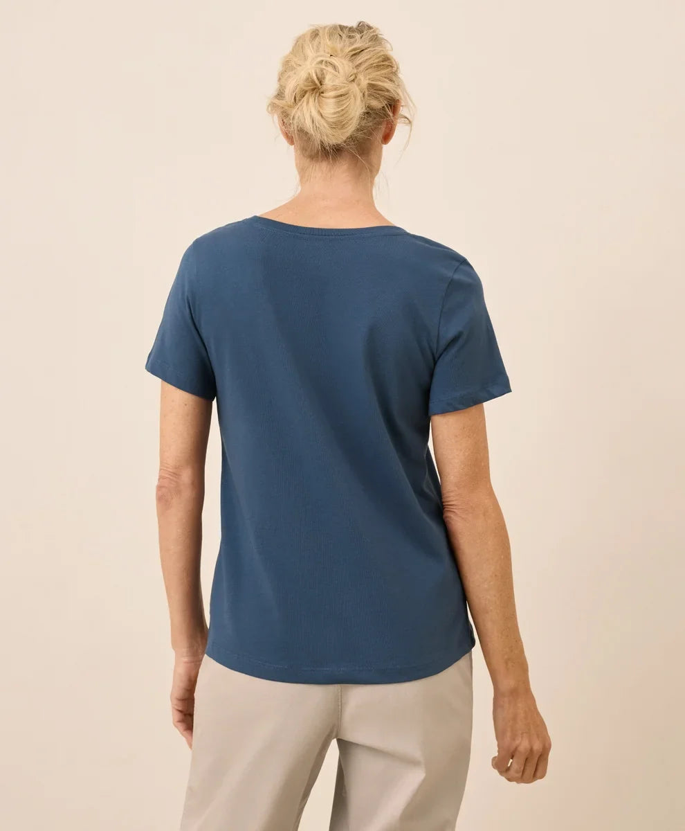 clothingpact.it.com