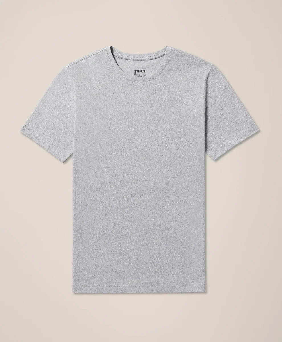 clothingpact.it.com