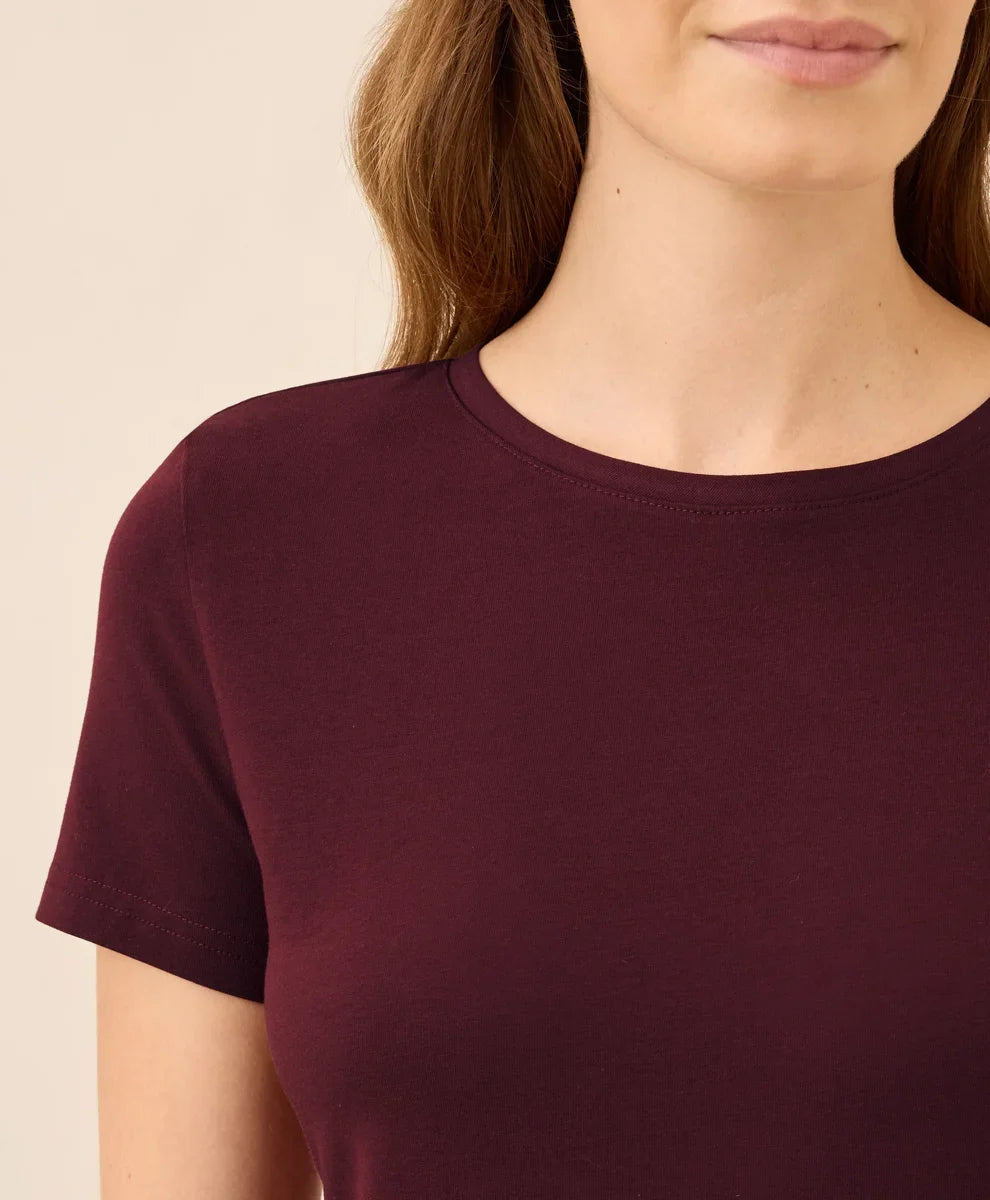 clothingpact.it.com