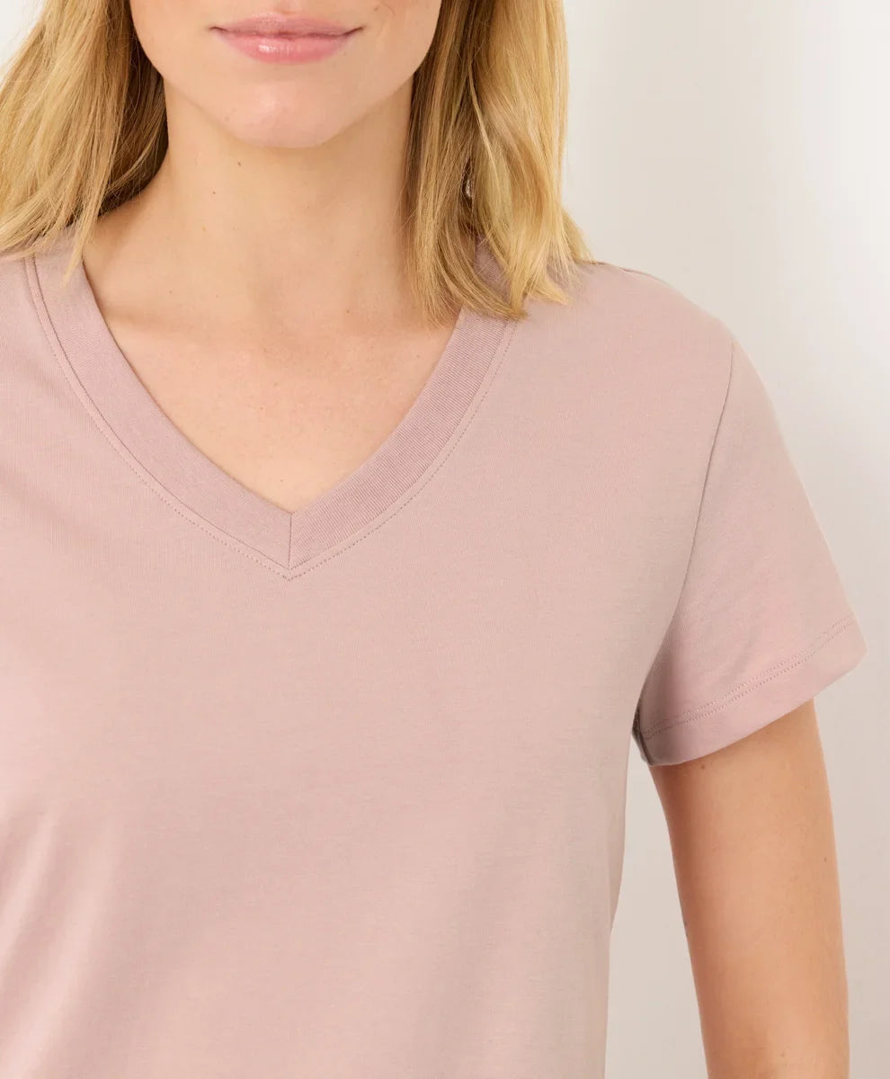 clothingpact.it.com
