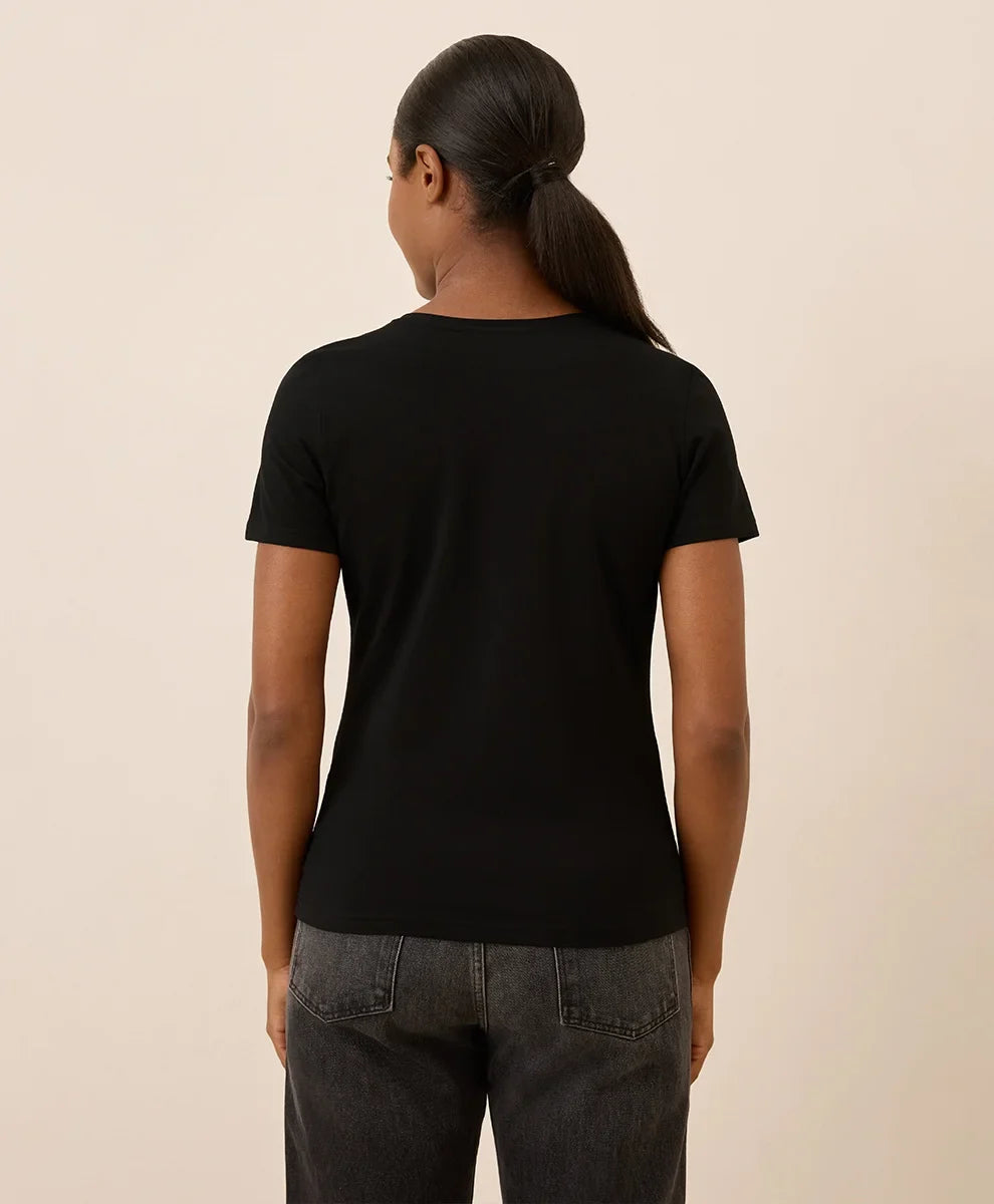 clothingpact.it.com