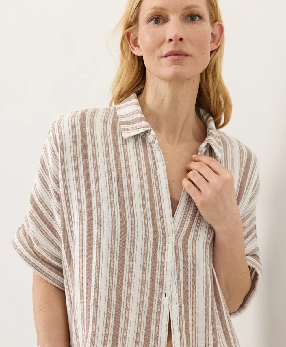 clothingpact.it.com