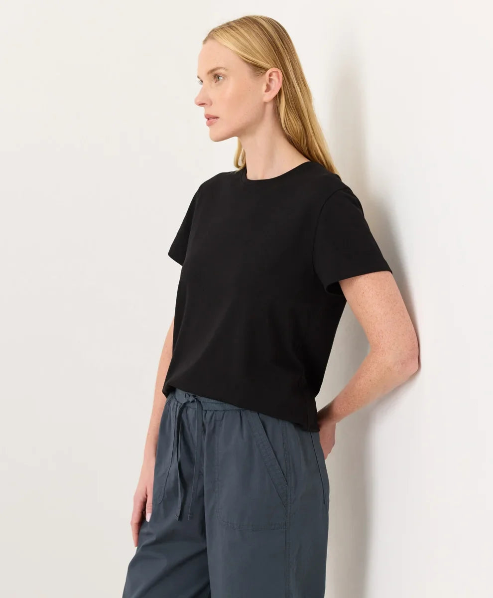 clothingpact.it.com