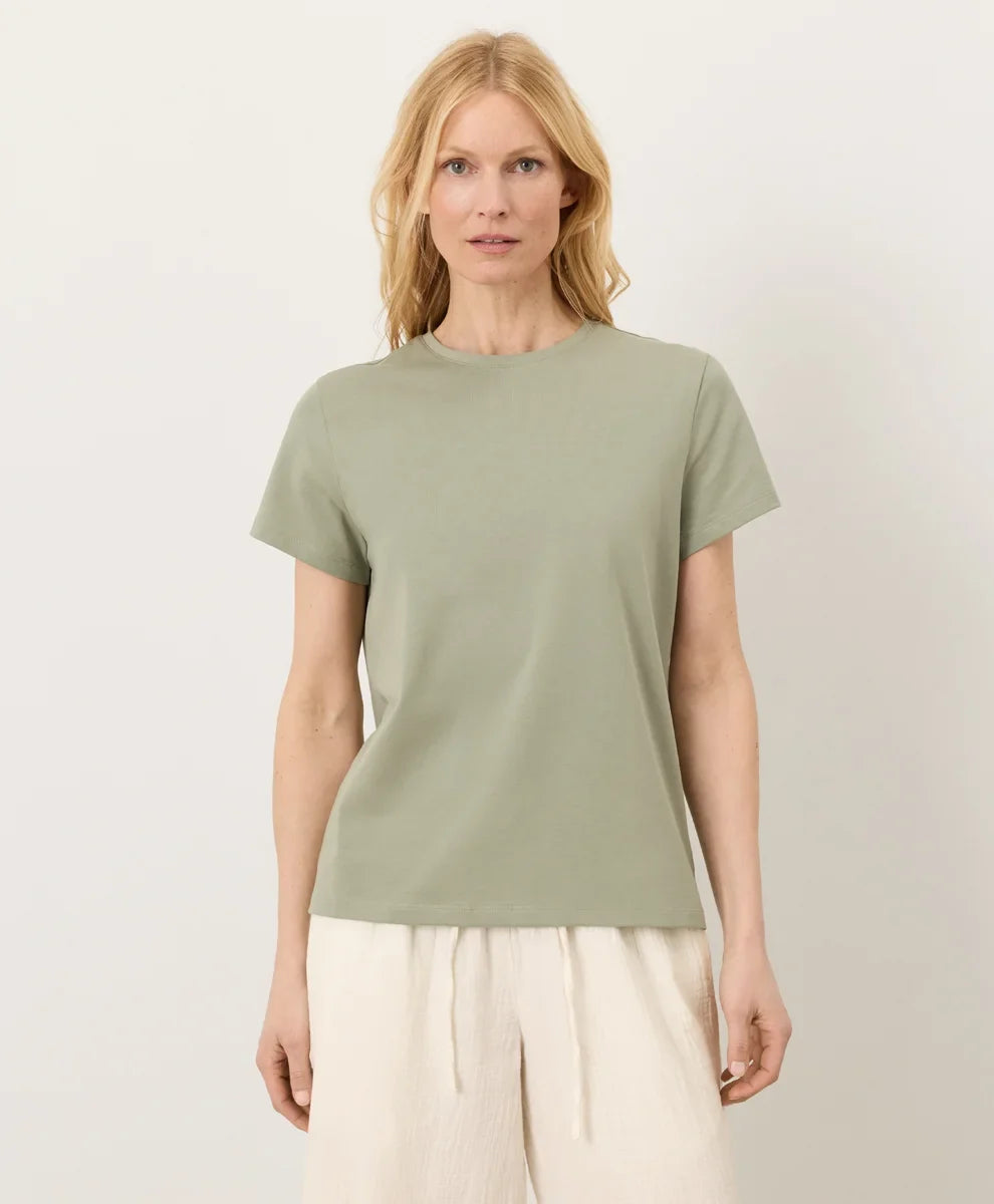 clothingpact.it.com