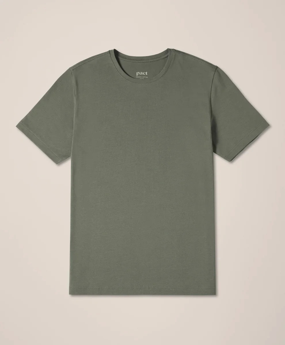 clothingpact.it.com