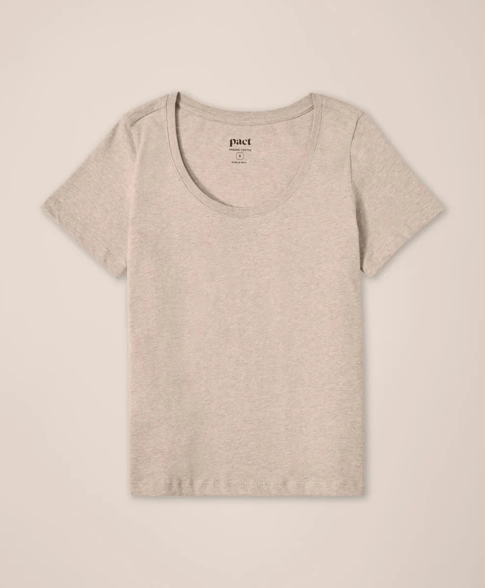 clothingpact.it.com