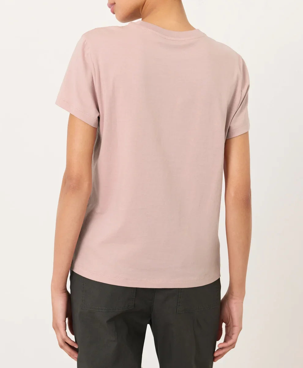 clothingpact.it.com