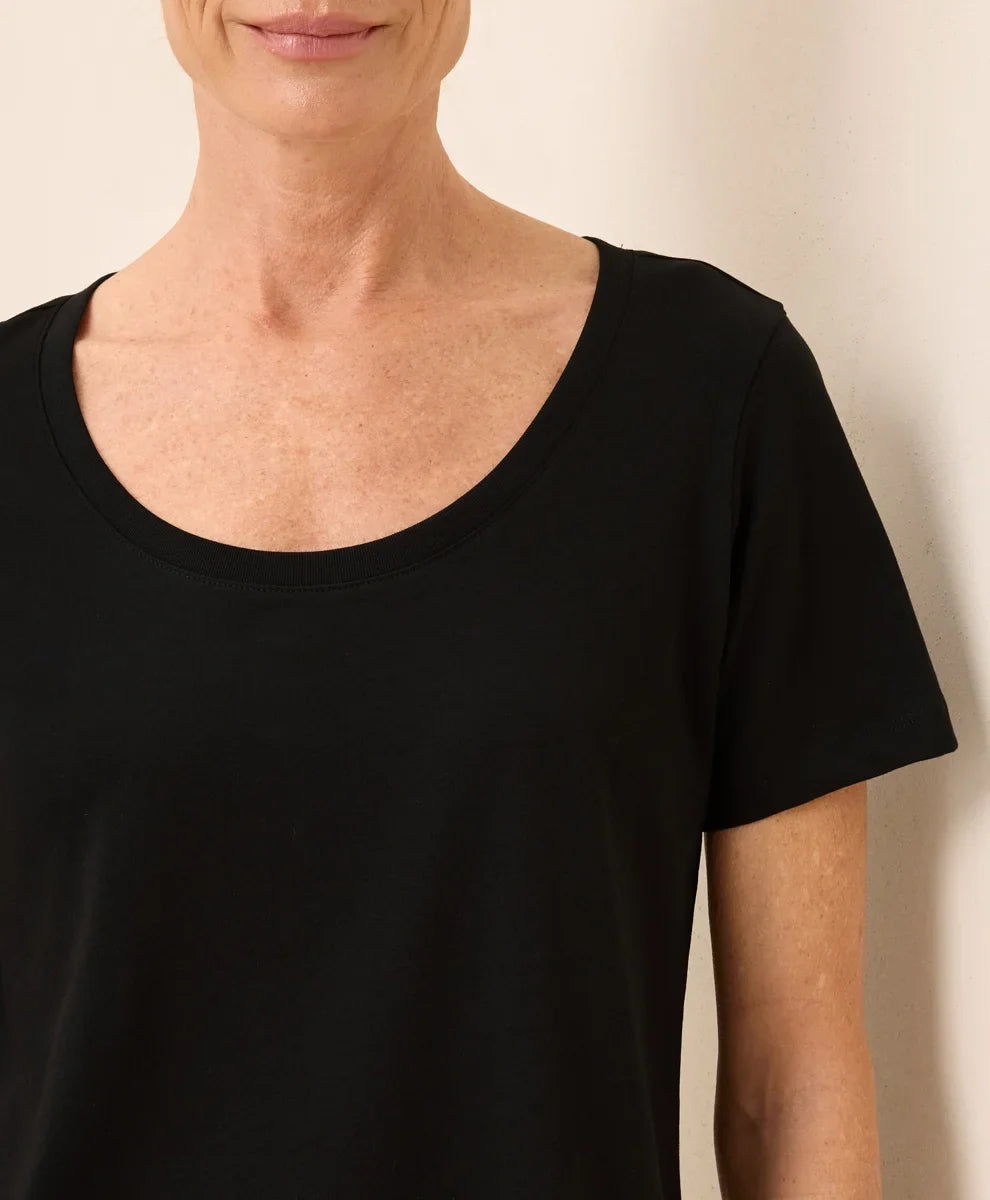 clothingpact.it.com