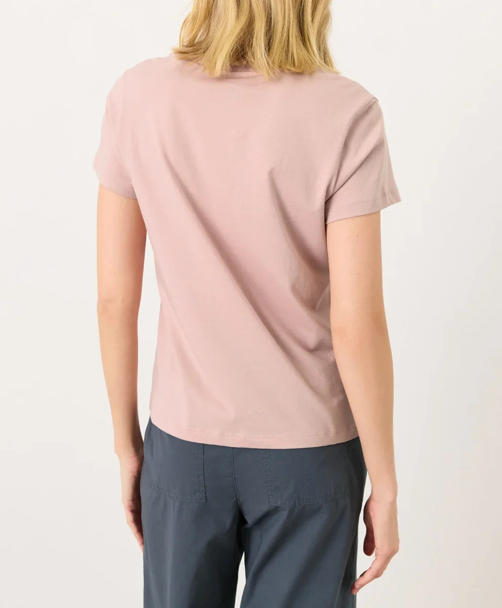 clothingpact.it.com