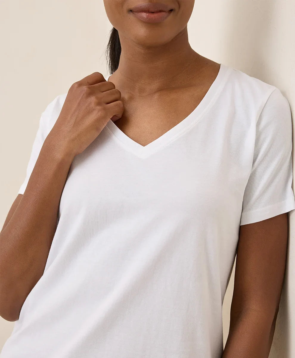 clothingpact.it.com