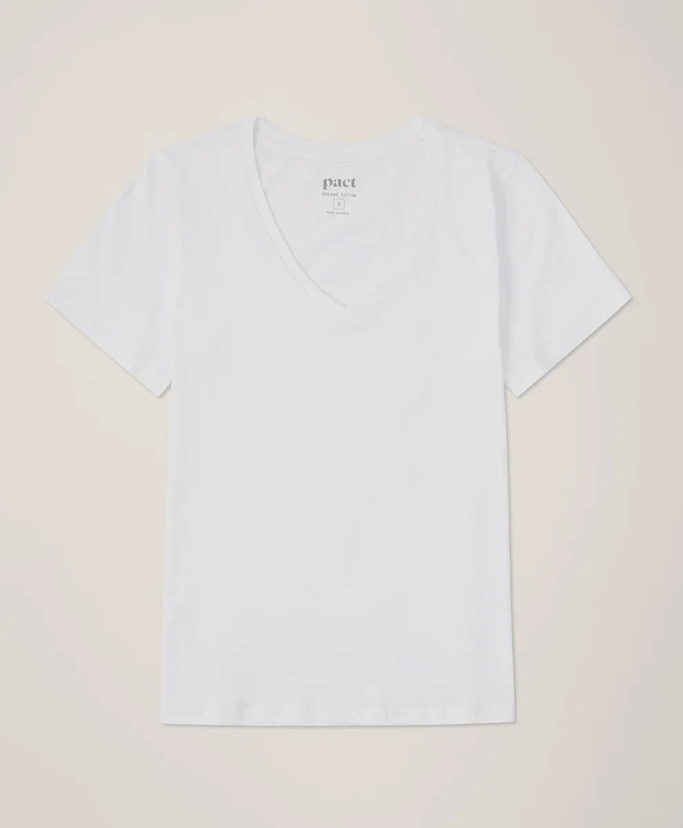 clothingpact.it.com
