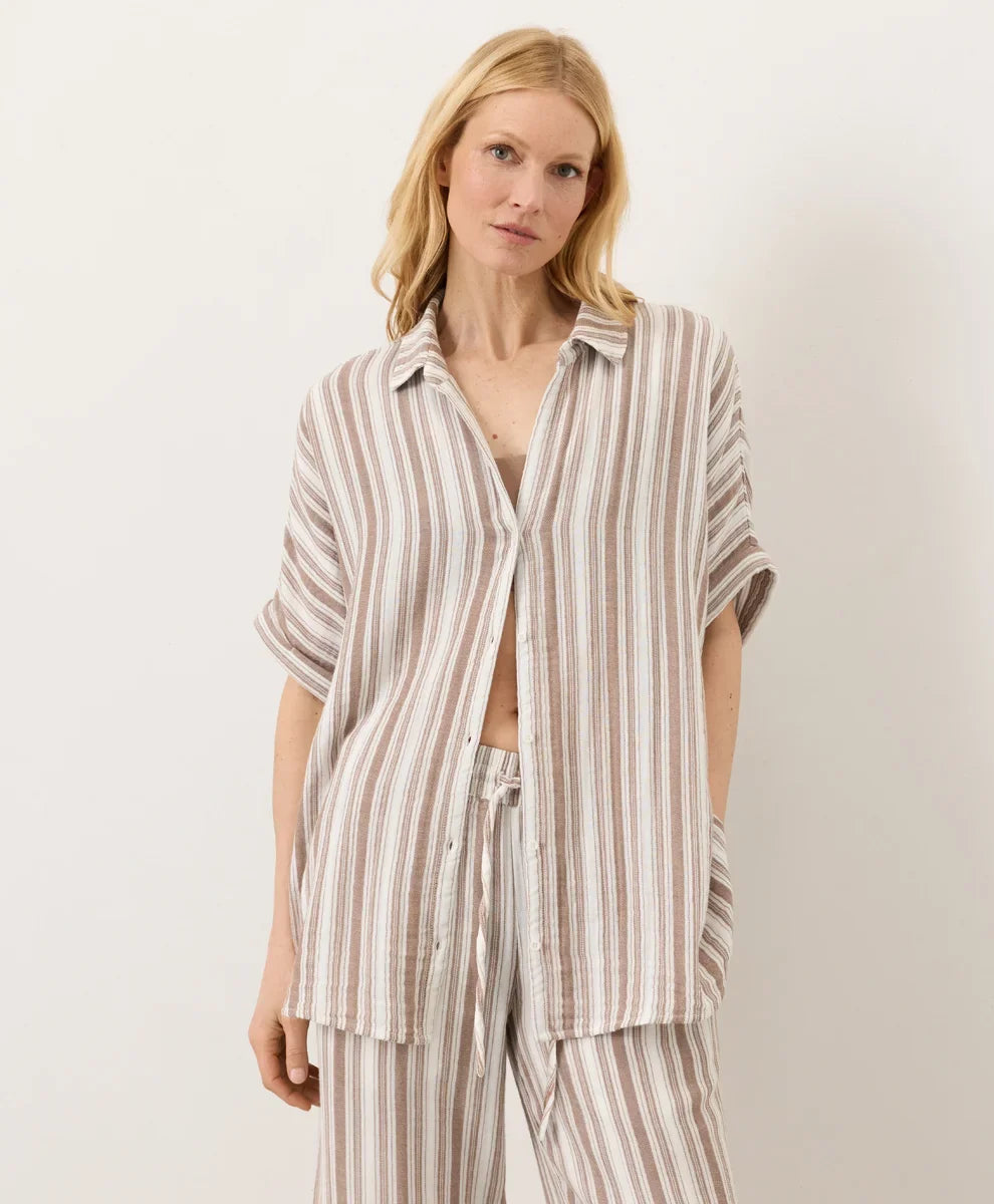 clothingpact.it.com