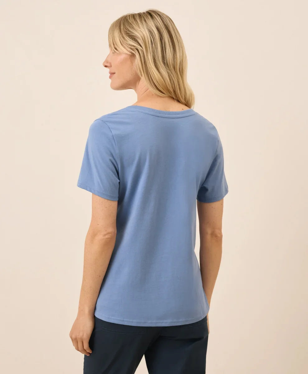 clothingpact.it.com