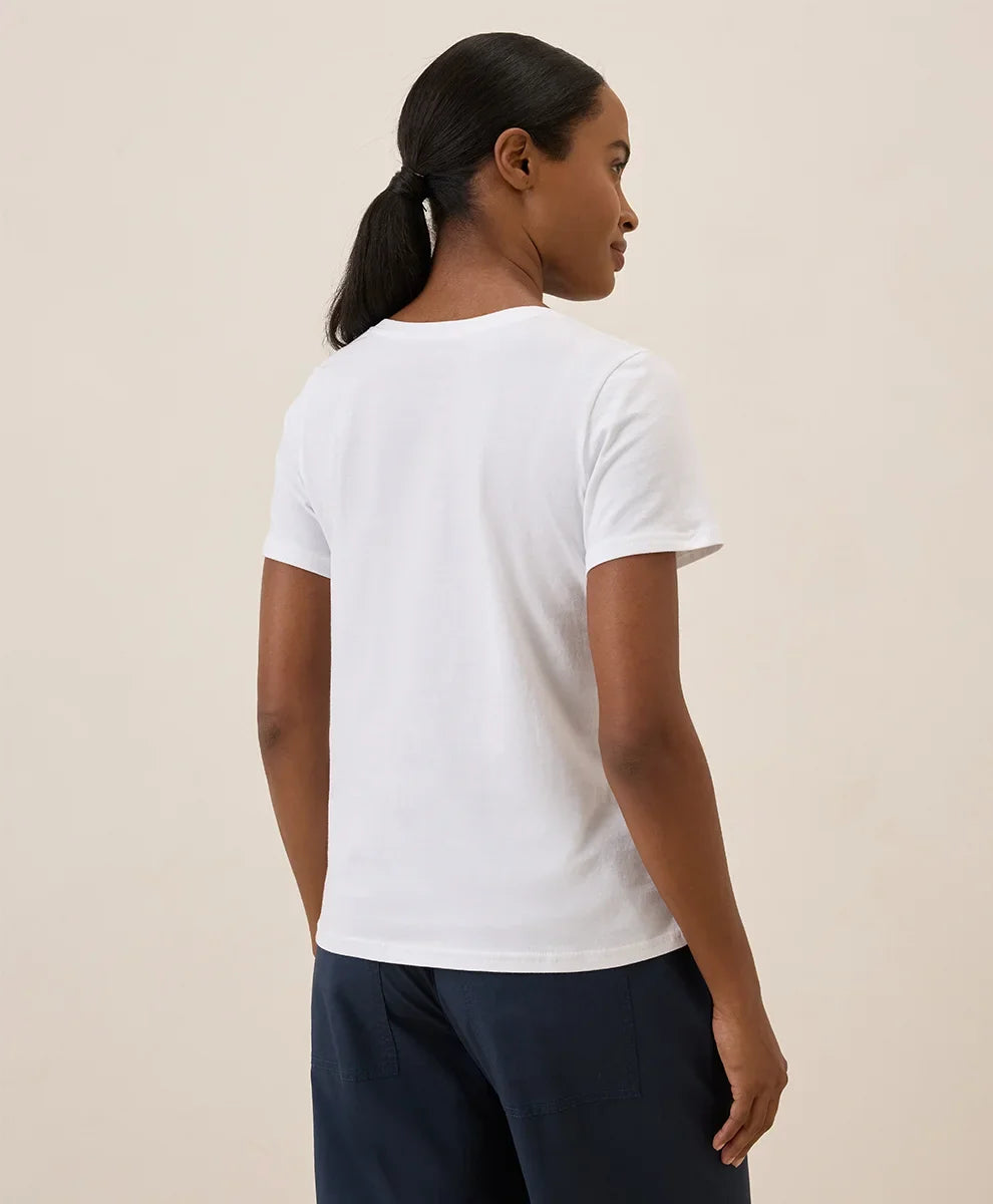 clothingpact.it.com