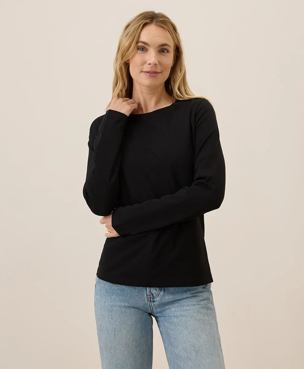 clothingpact.it.com