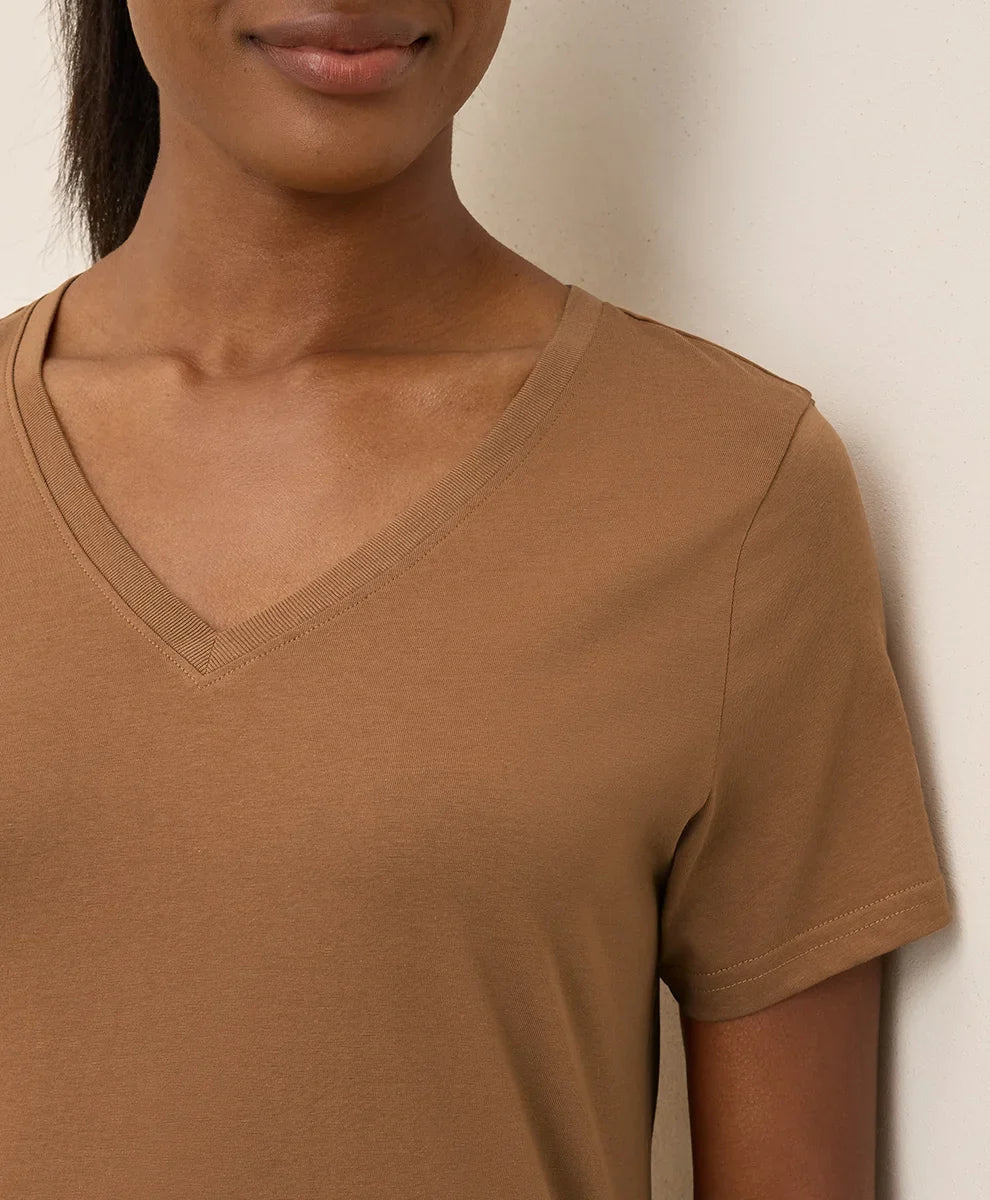 clothingpact.it.com