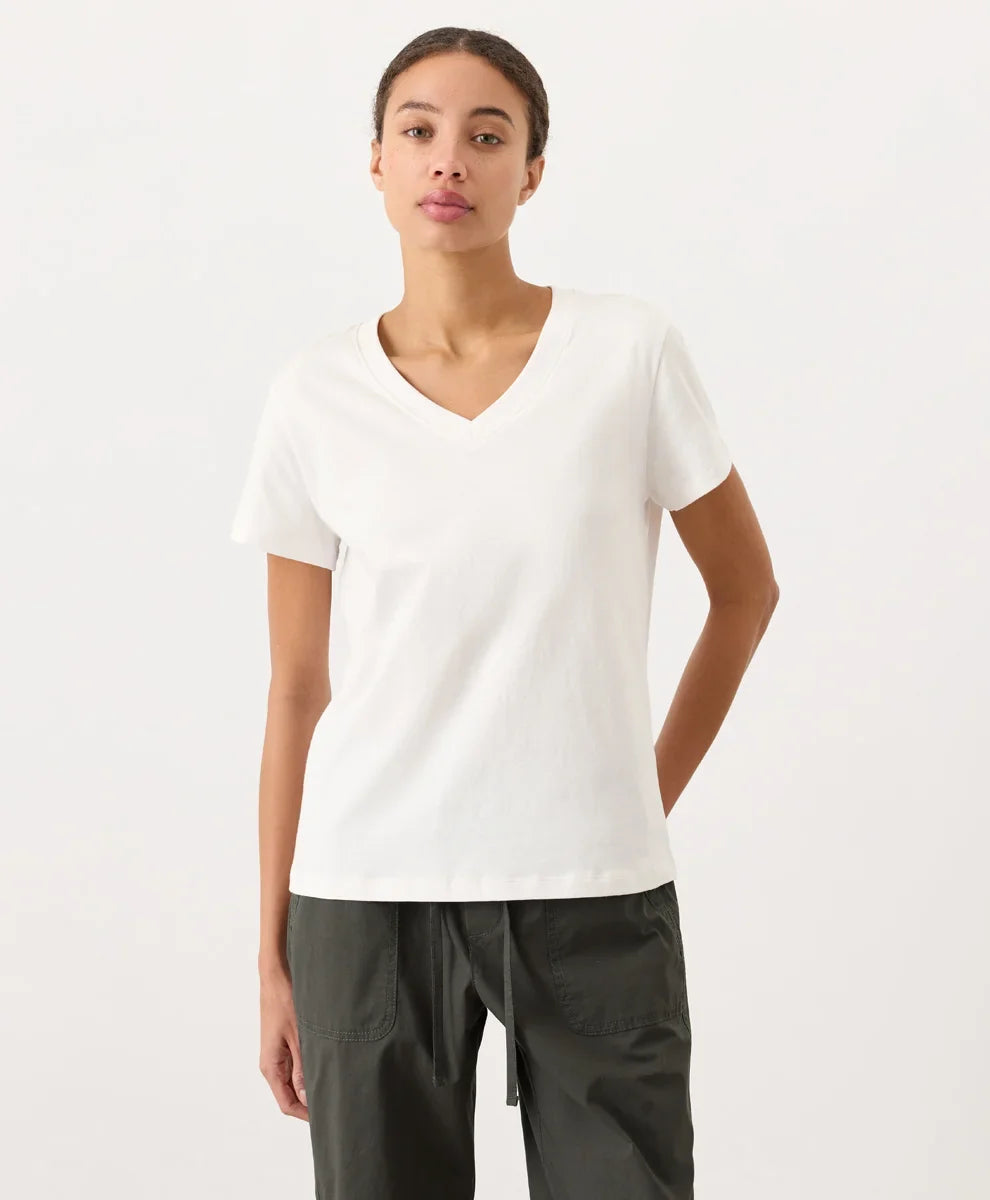 clothingpact.it.com