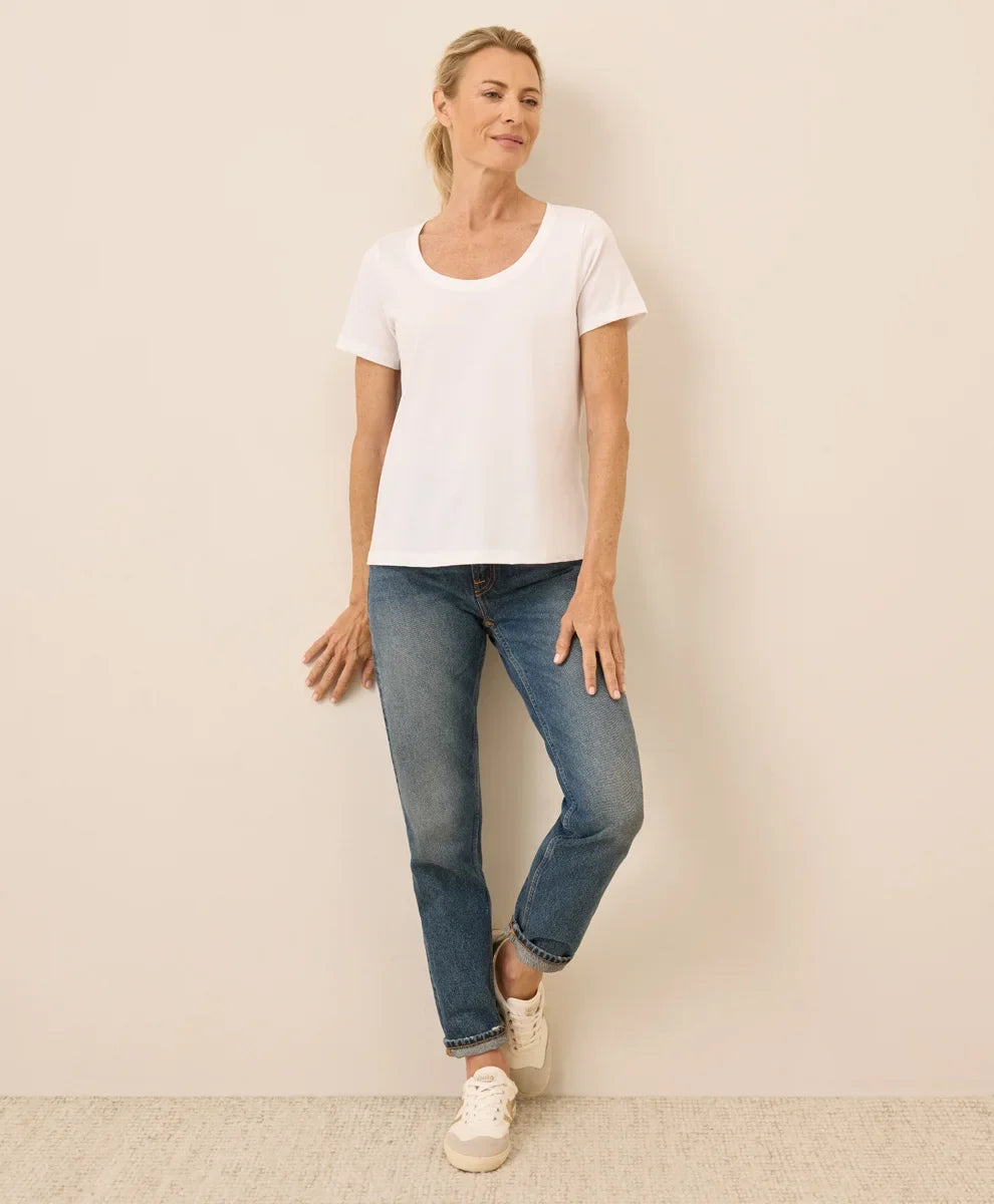 clothingpact.it.com