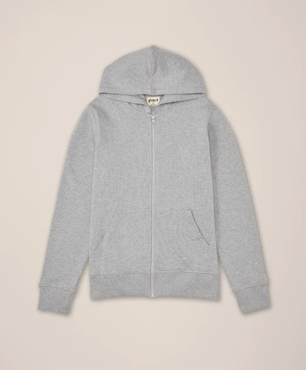 clothingpact.it.com